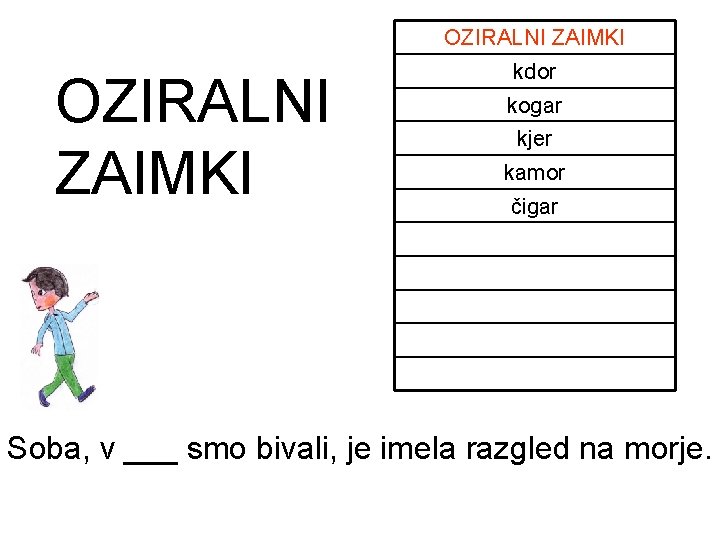 OZIRALNI ZAIMKI kdor kogar kjer kamor čigar Soba, v ___ smo bivali, je imela OZIRALNI ZAIMKI kdor kogar kjer kamor čigar Soba, v ___ smo bivali, je imela