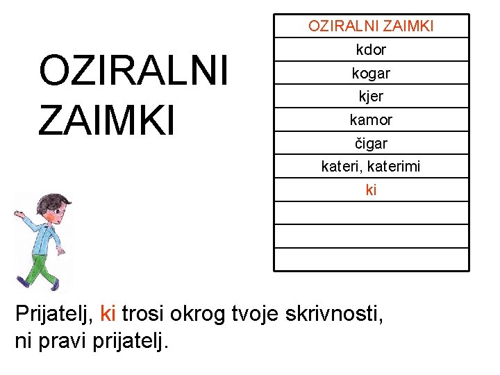 OZIRALNI ZAIMKI kdor kogar kjer kamor čigar kateri, katerimi ki Prijatelj, ki trosi okrog OZIRALNI ZAIMKI kdor kogar kjer kamor čigar kateri, katerimi ki Prijatelj, ki trosi okrog