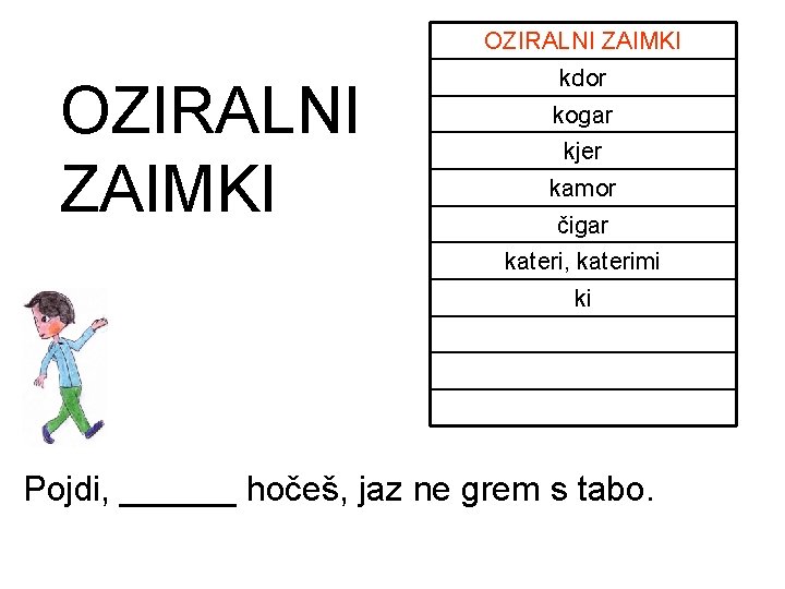 OZIRALNI ZAIMKI kdor kogar kjer kamor čigar kateri, katerimi ki Pojdi, ______ hočeš, jaz OZIRALNI ZAIMKI kdor kogar kjer kamor čigar kateri, katerimi ki Pojdi, ______ hočeš, jaz