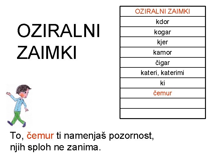 OZIRALNI ZAIMKI kdor kogar kjer kamor čigar kateri, katerimi ki čemur To, čemur ti OZIRALNI ZAIMKI kdor kogar kjer kamor čigar kateri, katerimi ki čemur To, čemur ti