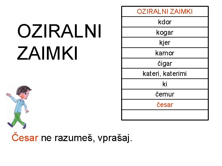 OZIRALNI ZAIMKI kdor kogar kjer kamor čigar kateri, katerimi ki čemur česar Česar ne OZIRALNI ZAIMKI kdor kogar kjer kamor čigar kateri, katerimi ki čemur česar Česar ne