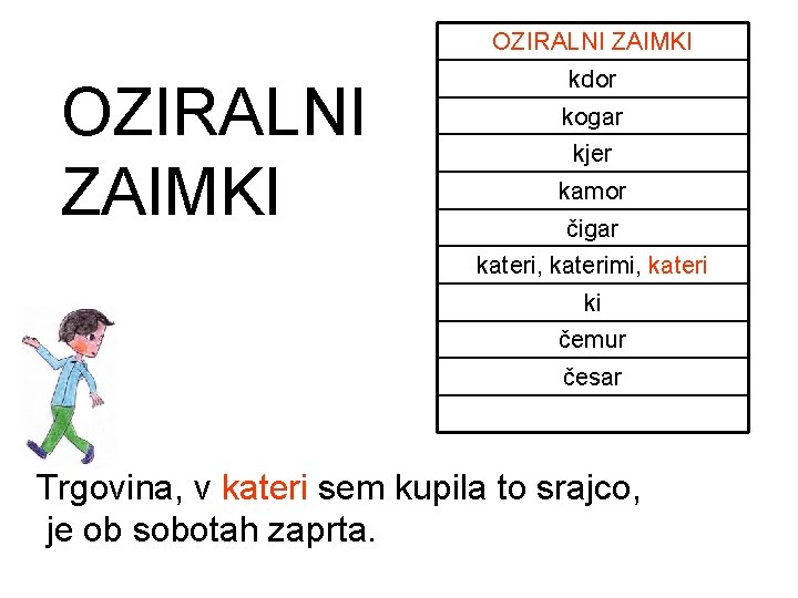 OZIRALNI ZAIMKI kdor kogar kjer kamor čigar kateri, katerimi, kateri ki čemur česar Trgovina, OZIRALNI ZAIMKI kdor kogar kjer kamor čigar kateri, katerimi, kateri ki čemur česar Trgovina,