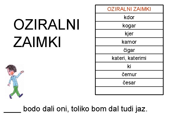 OZIRALNI ZAIMKI kdor kogar kjer kamor čigar kateri, katerimi ki čemur česar ____ bodo OZIRALNI ZAIMKI kdor kogar kjer kamor čigar kateri, katerimi ki čemur česar ____ bodo
