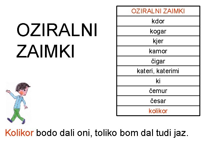 OZIRALNI ZAIMKI kdor kogar kjer kamor čigar kateri, katerimi ki čemur česar kolikor Kolikor OZIRALNI ZAIMKI kdor kogar kjer kamor čigar kateri, katerimi ki čemur česar kolikor Kolikor