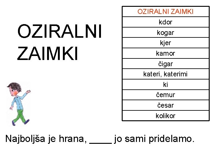 OZIRALNI ZAIMKI kdor kogar kjer kamor čigar kateri, katerimi ki čemur česar kolikor Najboljša OZIRALNI ZAIMKI kdor kogar kjer kamor čigar kateri, katerimi ki čemur česar kolikor Najboljša