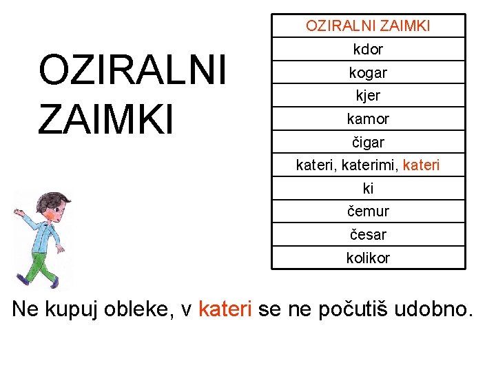 OZIRALNI ZAIMKI kdor kogar kjer kamor čigar kateri, katerimi, kateri ki čemur česar kolikor OZIRALNI ZAIMKI kdor kogar kjer kamor čigar kateri, katerimi, kateri ki čemur česar kolikor