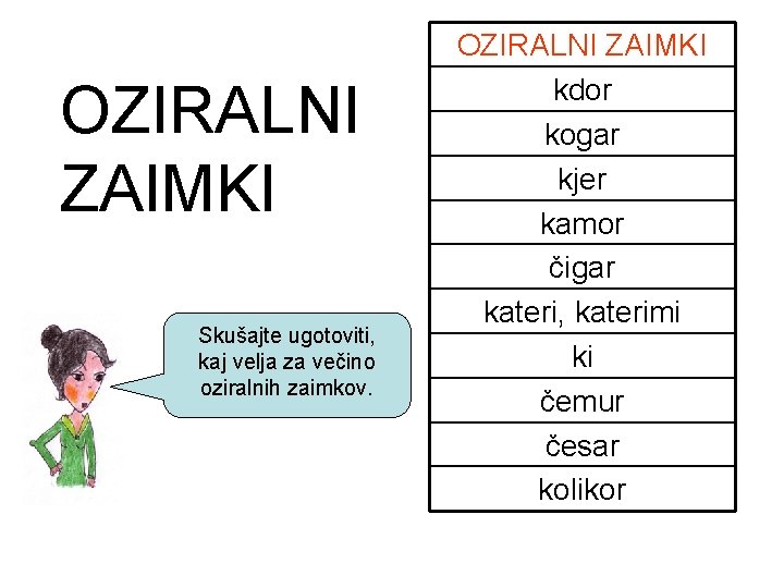 OZIRALNI ZAIMKI Skušajte ugotoviti, kaj velja za večino oziralnih zaimkov. OZIRALNI ZAIMKI kdor kogar OZIRALNI ZAIMKI Skušajte ugotoviti, kaj velja za večino oziralnih zaimkov. OZIRALNI ZAIMKI kdor kogar