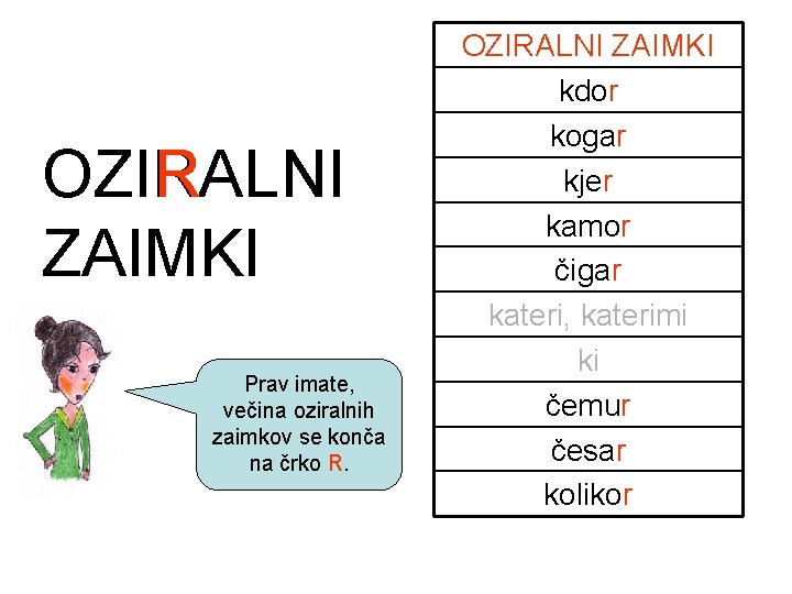 OZIRALNI R ZAIMKI Prav imate, večina oziralnih zaimkov se konča na črko R. OZIRALNI OZIRALNI R ZAIMKI Prav imate, večina oziralnih zaimkov se konča na črko R. OZIRALNI