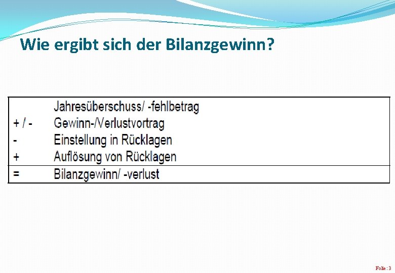 Wie ergibt sich der Bilanzgewinn? Folie: 3 