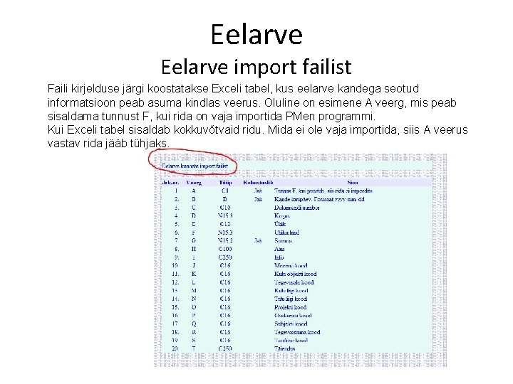 Eelarve import failist Faili kirjelduse järgi koostatakse Exceli tabel, kus eelarve kandega seotud informatsioon Eelarve import failist Faili kirjelduse järgi koostatakse Exceli tabel, kus eelarve kandega seotud informatsioon