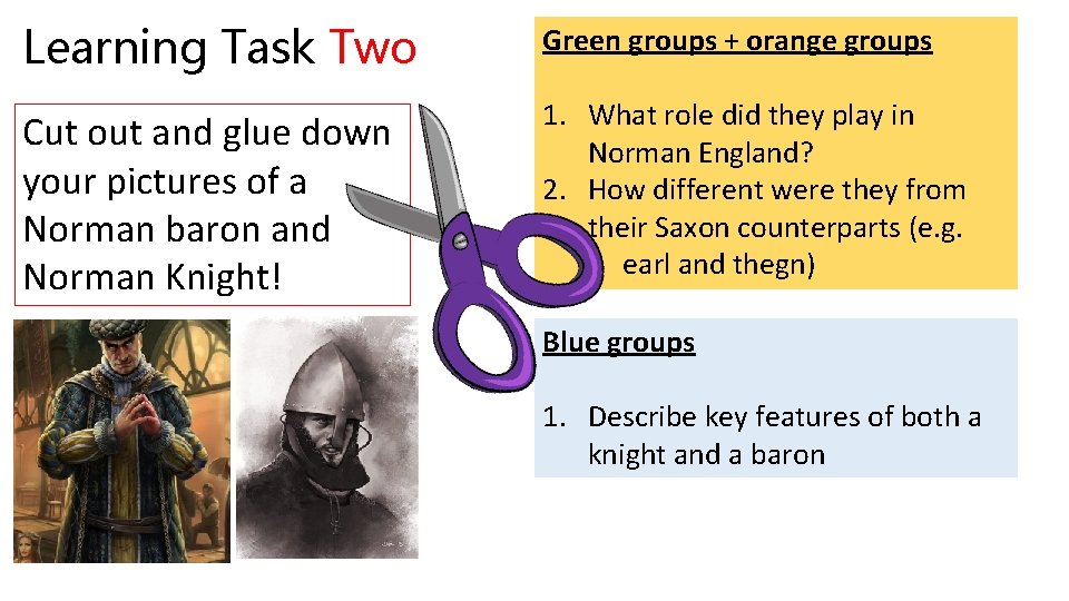 Learning Task Two Green groups + orange groups Cut out and glue down your
