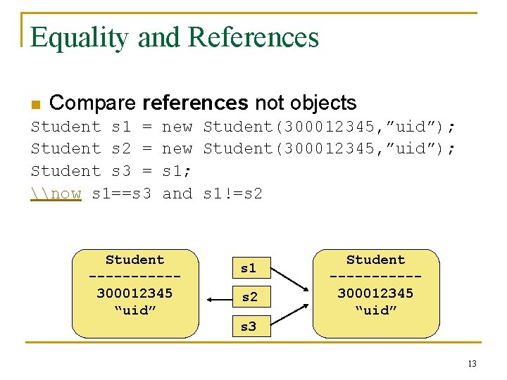 Equality and References n Compare references not objects Student s 1 = Student s