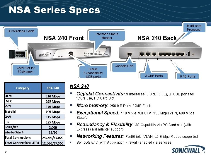 NSA Series Specs Multi-core Processor 3 G Wireless Cards NSA 240 Front Card Slot