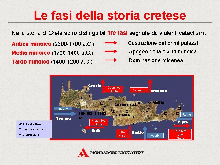 Le fasi della storia cretese Nella storia di Creta sono distinguibili tre fasi segnate