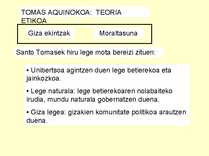 TOMAS AQUINOKOA: TEORIA ETIKOA Giza ekintzak Moraltasuna Santo Tomasek hiru lege mota bereizi zituen: