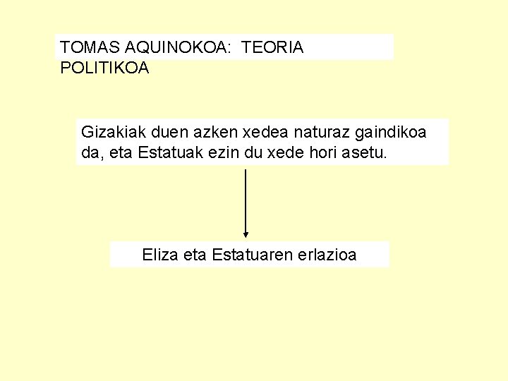 TOMAS AQUINOKOA: TEORIA POLITIKOA Gizakiak duen azken xedea naturaz gaindikoa da, eta Estatuak ezin