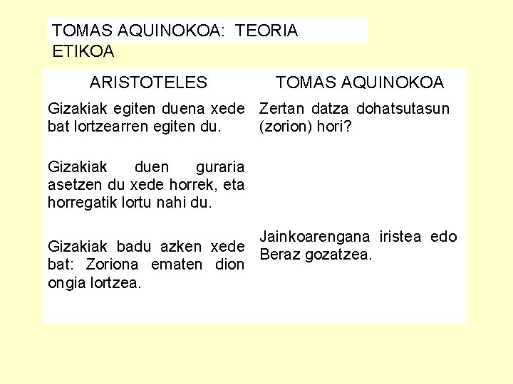 TOMAS AQUINOKOA: TEORIA ETIKOA ARISTOTELES TOMAS AQUINOKOA Gizakiak egiten duena xede Zertan datza dohatsutasun