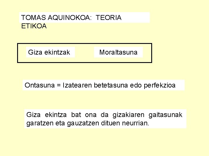 TOMAS AQUINOKOA: TEORIA ETIKOA Giza ekintzak Moraltasuna Ontasuna = Izatearen betetasuna edo perfekzioa Giza