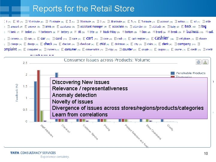 Reports for the Retail Store Discovering New issues Relevance / representativeness Anomaly detection Novelty Reports for the Retail Store Discovering New issues Relevance / representativeness Anomaly detection Novelty