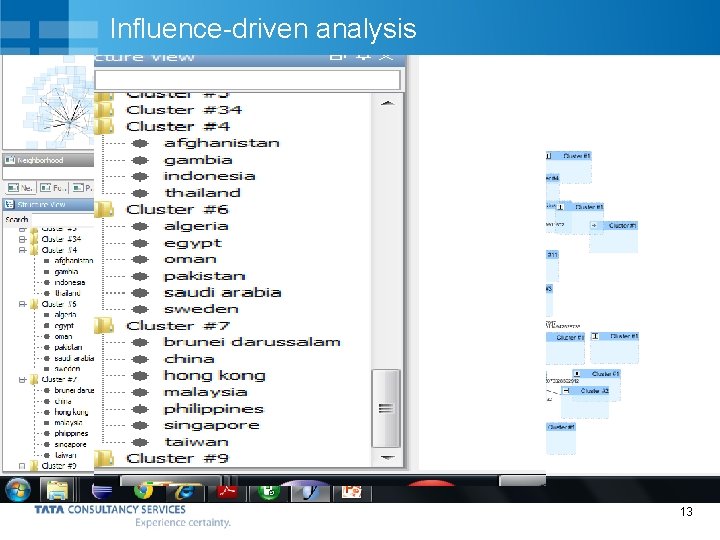 Influence-driven analysis 13 Influence-driven analysis 13