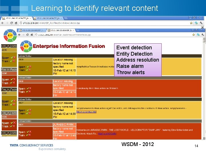 Learning to identify relevant content Event detection Entity Detection Address resolution Raise alarm Throw Learning to identify relevant content Event detection Entity Detection Address resolution Raise alarm Throw