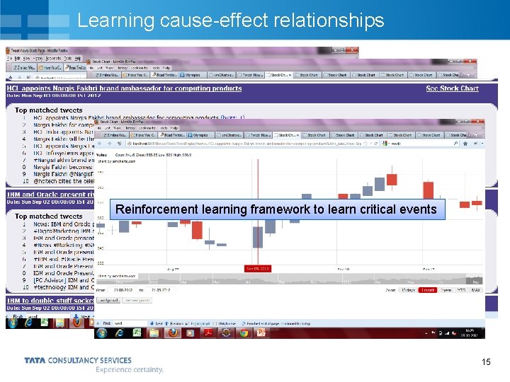 Learning cause-effect relationships Reinforcement learning framework to learn critical events 15 Learning cause-effect relationships Reinforcement learning framework to learn critical events 15