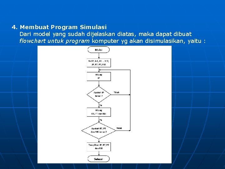 4. Membuat Program Simulasi Dari model yang sudah dijelaskan diatas, maka dapat dibuat flowchart