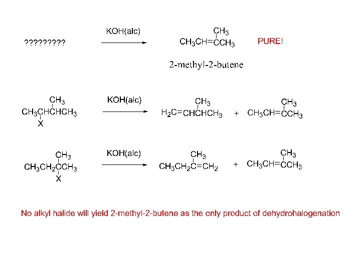 Alkenes Cn H 2 N Unsaturated Hydrocarbons C
