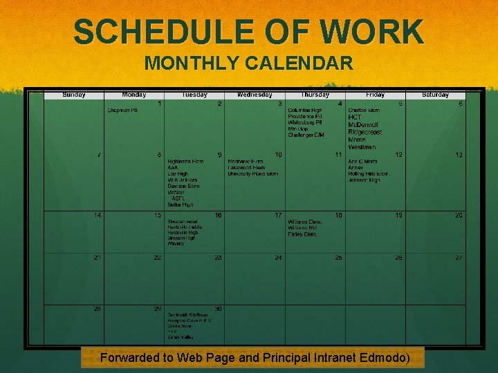 SCHEDULE OF WORK MONTHLY CALENDAR Forwarded to Web Page and Principal Intranet Edmodo) SCHEDULE OF WORK MONTHLY CALENDAR Forwarded to Web Page and Principal Intranet Edmodo)