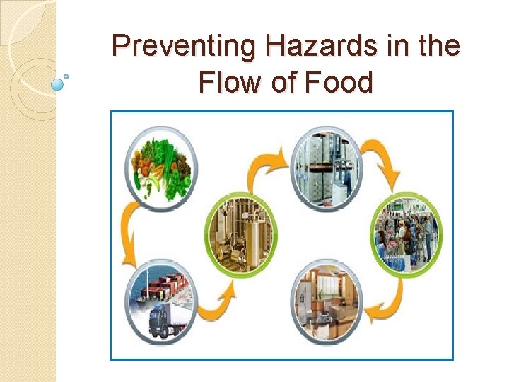 Preventing Hazards in the Flow of Food 