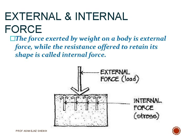 EXTERNAL & INTERNAL FORCE �The force exerted by weight on a body is external