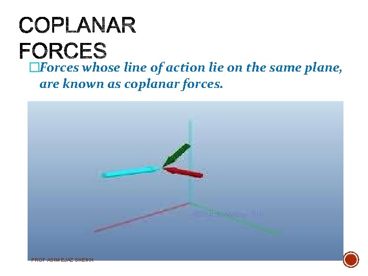 �Forces whose line of action lie on the same plane, are known as coplanar