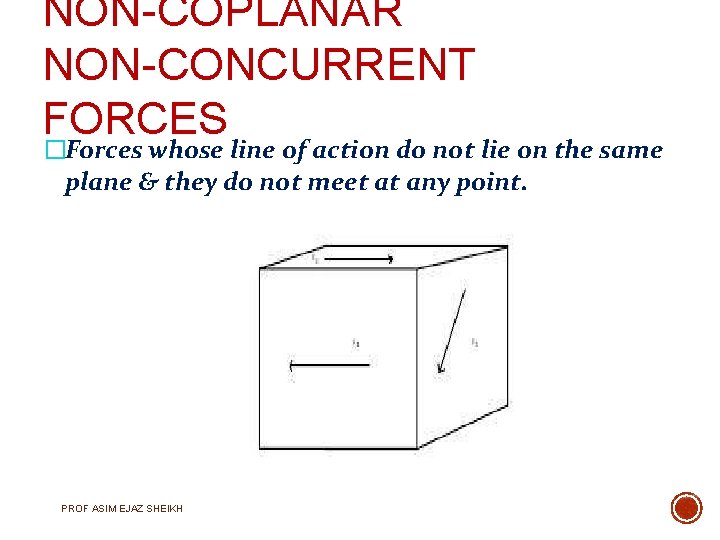 NON-COPLANAR NON-CONCURRENT FORCES �Forces whose line of action do not lie on the same