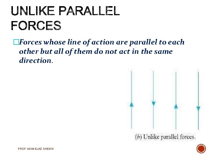 �Forces whose line of action are parallel to each other but all of them