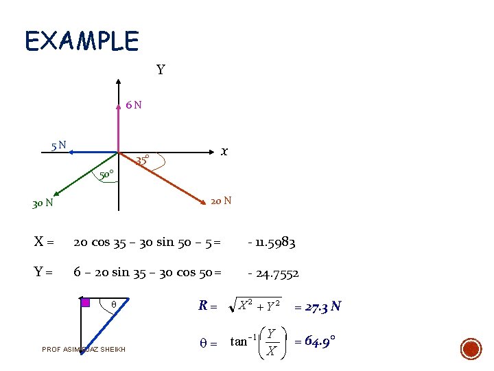 EXAMPLE Y 6 N 5 N x 35° 50° 20 N 30 N X=