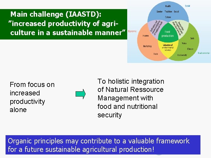 Main challenge (IAASTD): ”increased productivity of agriculture in a sustainable manner” From focus on