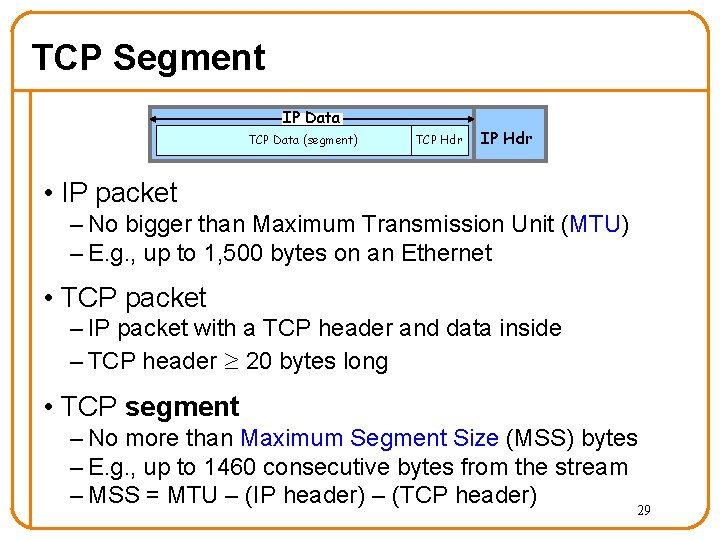 TCP Segment IP Data TCP Data (segment) TCP Hdr IP Hdr • IP packet