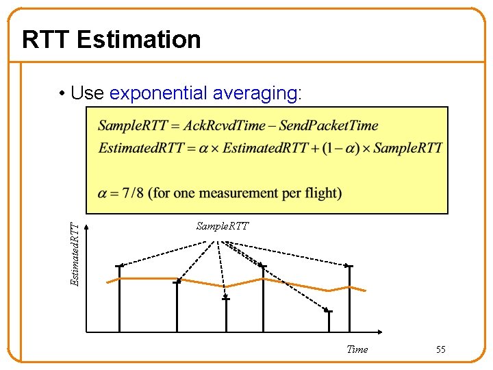 RTT Estimation Estimated. RTT • Use exponential averaging: Sample. RTT Time 55 