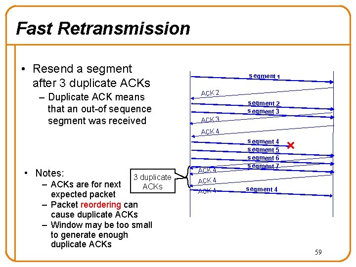 Fast Retransmission • Resend a segment after 3 duplicate ACKs – Duplicate ACK means