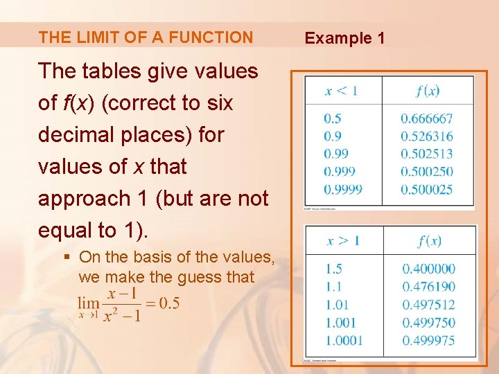 THE LIMIT OF A FUNCTION The tables give values of f(x) (correct to six