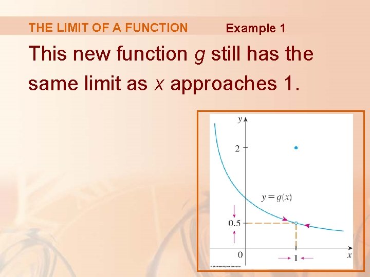 THE LIMIT OF A FUNCTION Example 1 This new function g still has the