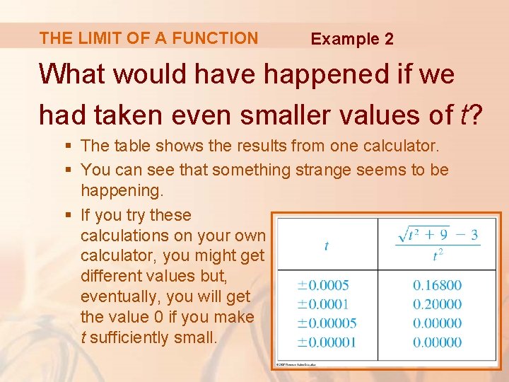 THE LIMIT OF A FUNCTION Example 2 What would have happened if we had