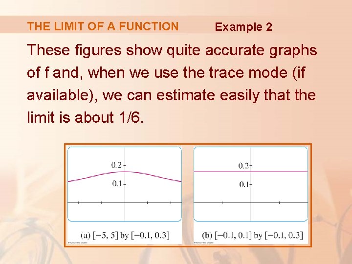 THE LIMIT OF A FUNCTION Example 2 These figures show quite accurate graphs of