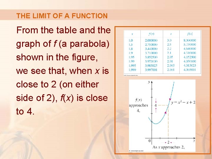 THE LIMIT OF A FUNCTION From the table and the graph of f (a