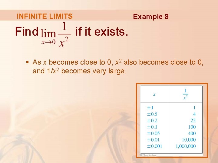 INFINITE LIMITS Find Example 8 if it exists. § As x becomes close to