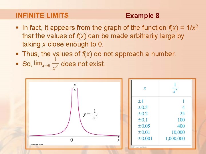 INFINITE LIMITS Example 8 § In fact, it appears from the graph of the