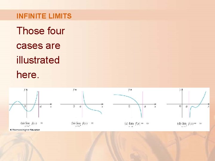 INFINITE LIMITS Those four cases are illustrated here. 