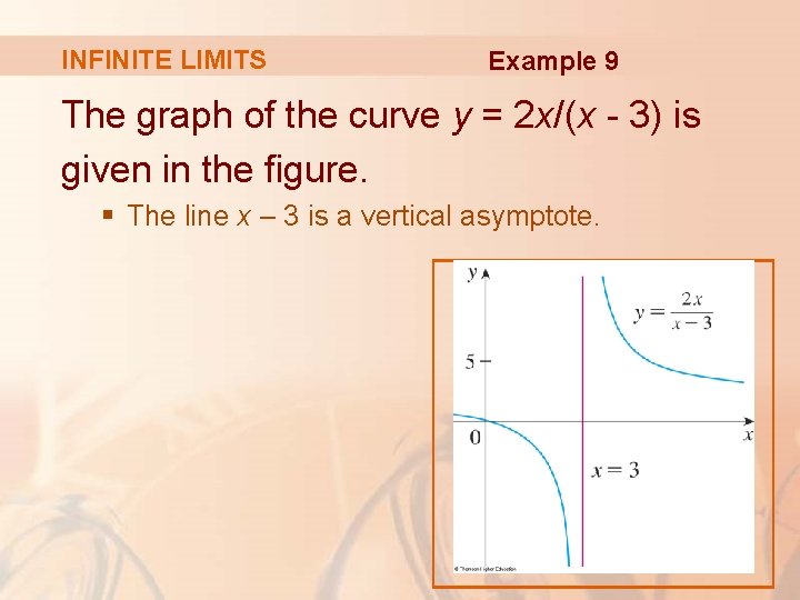 INFINITE LIMITS Example 9 The graph of the curve y = 2 x/(x -