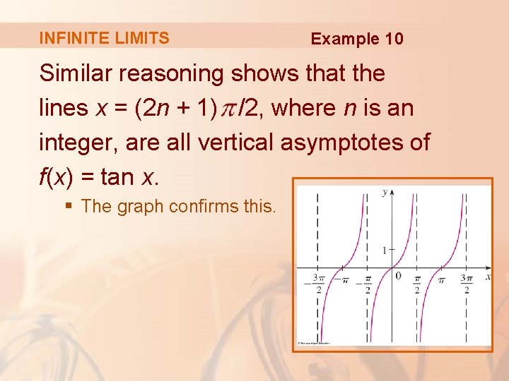 INFINITE LIMITS Example 10 Similar reasoning shows that the lines x = (2 n