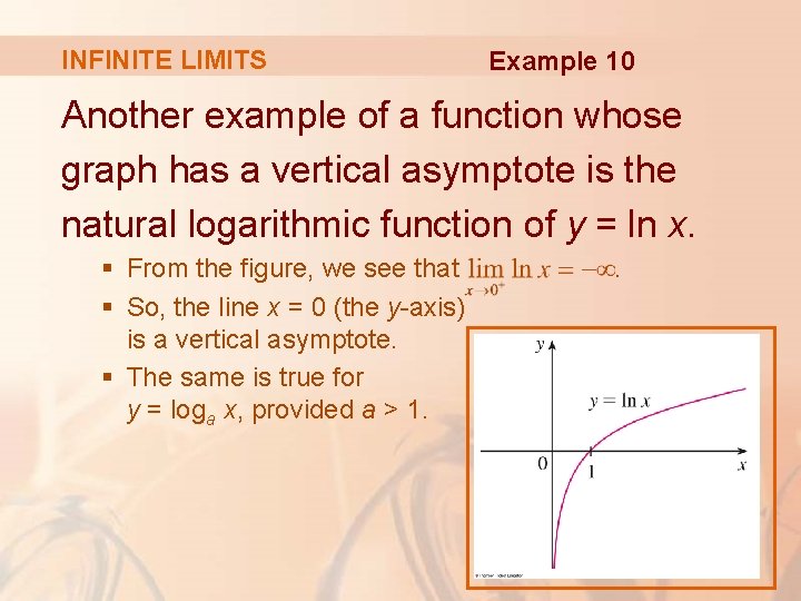 INFINITE LIMITS Example 10 Another example of a function whose graph has a vertical